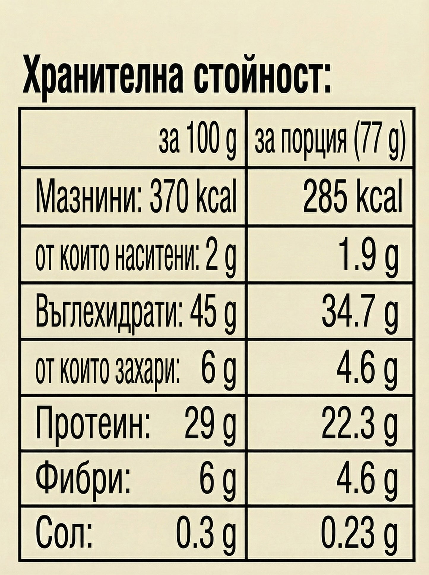 Кутия с Овески
